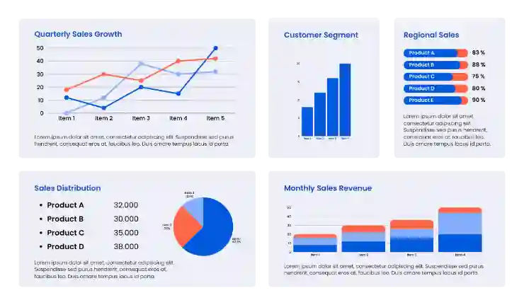 Gustosfera Management System